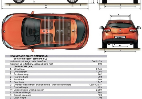 Renault Megane Coupe (2009) (Рено Меган Купе (2009)) - чертежи (рисунки) автомобиля